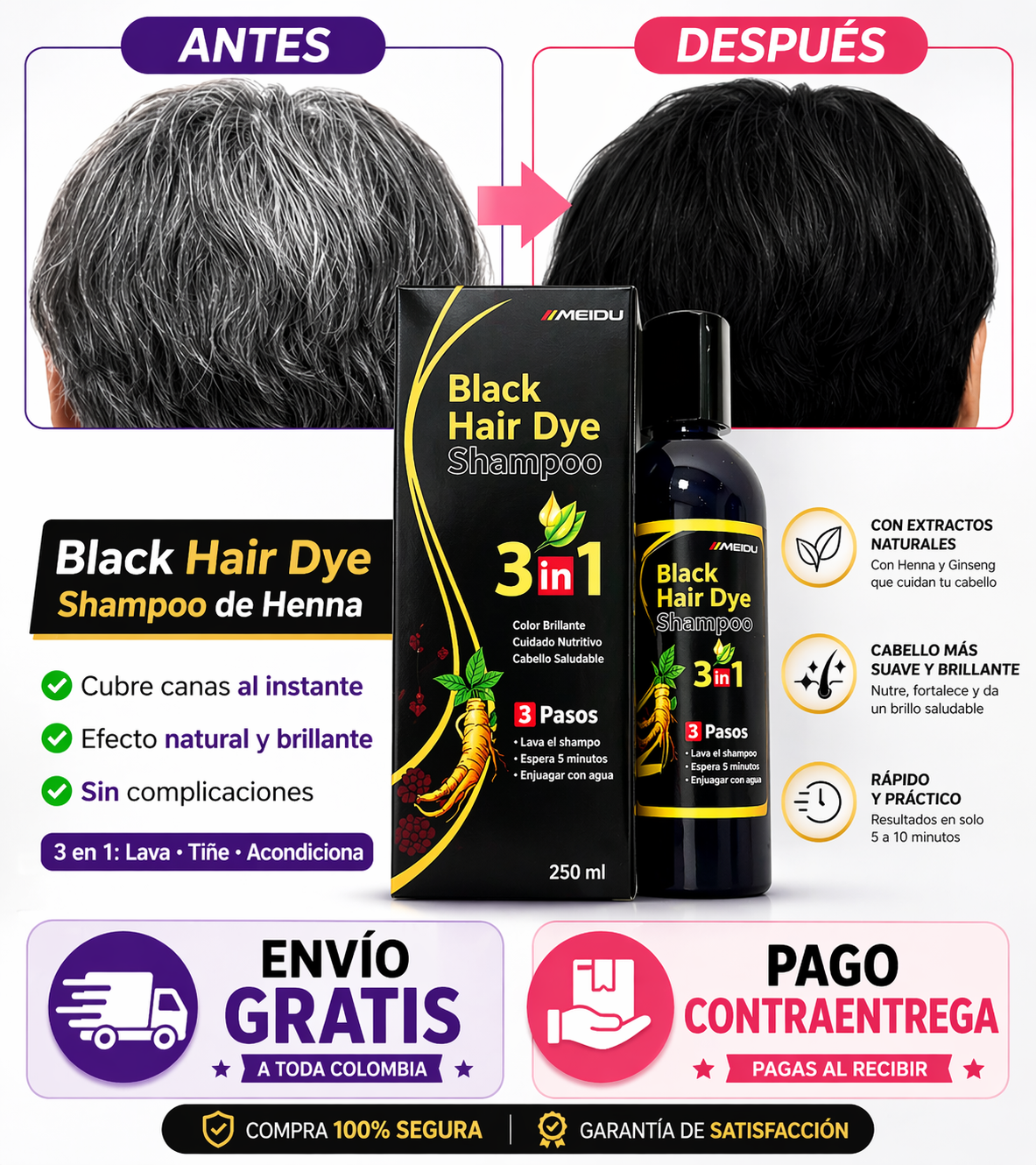 BLACK HAIR DYE SHAMPOO – Aclara y Tiñe en Minutos